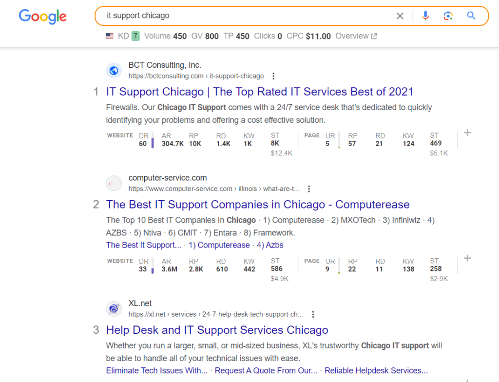 SERP for IT support chicago